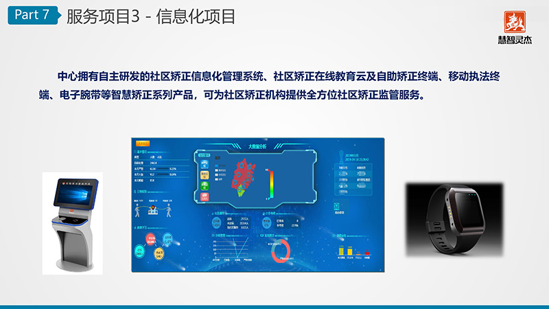 慧智靈杰社區(qū)矯正服務中心介紹V1.6-6.jpg