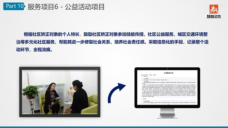 慧智靈杰社區(qū)矯正服務中心介紹V1.6-9.jpg